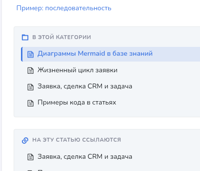 Блоки «В этой категории» и «На эту статью ссылаются»