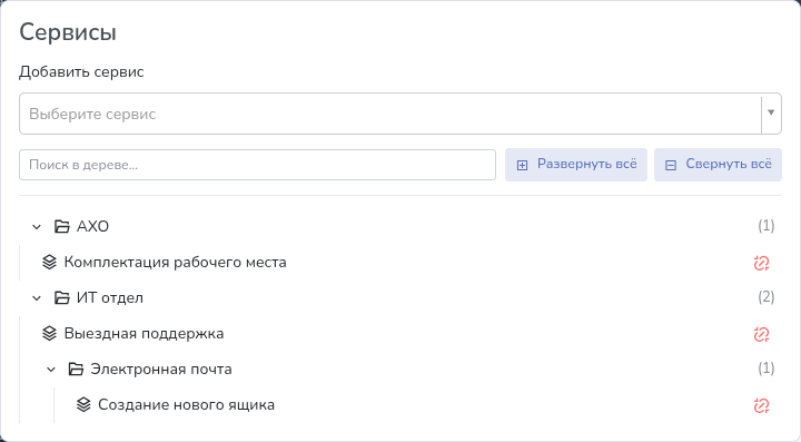 Привязанные сервисы в карточке компании