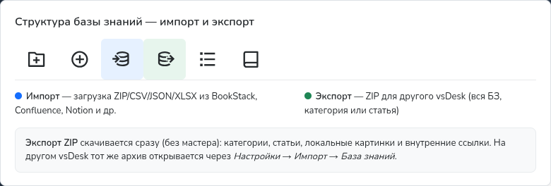 Импорт и экспорт в структуре базы знаний