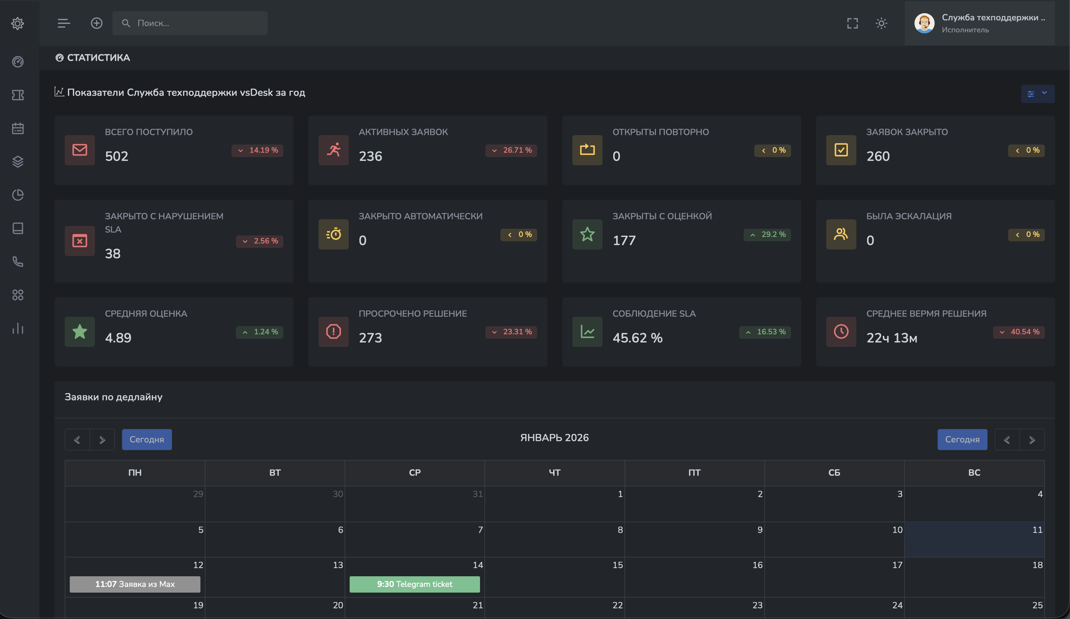 Интерфейс vsDesk в темной теме